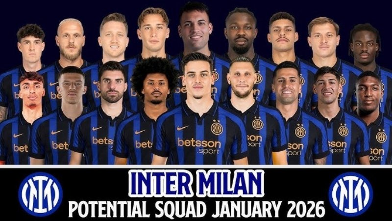 Đội hình của Inter Milan mùa giải hiện tại